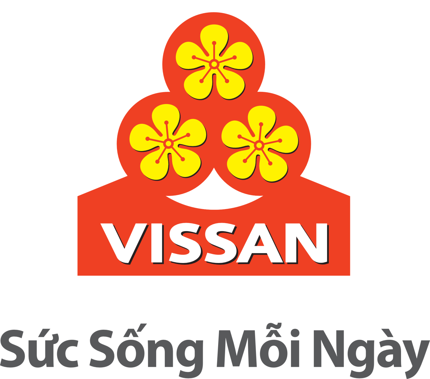 Vissan